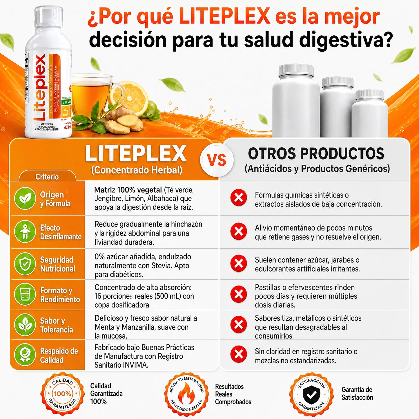 BLiiZEN® LITEPLEX | CON INVIMA