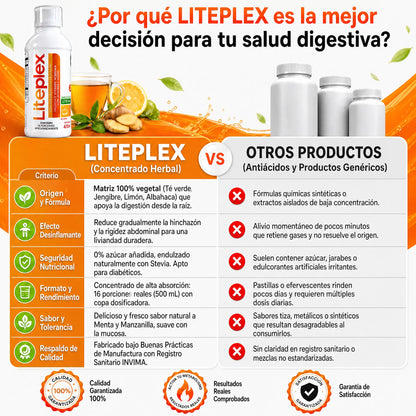 BLiiZEN® LITEPLEX | CON INVIMA